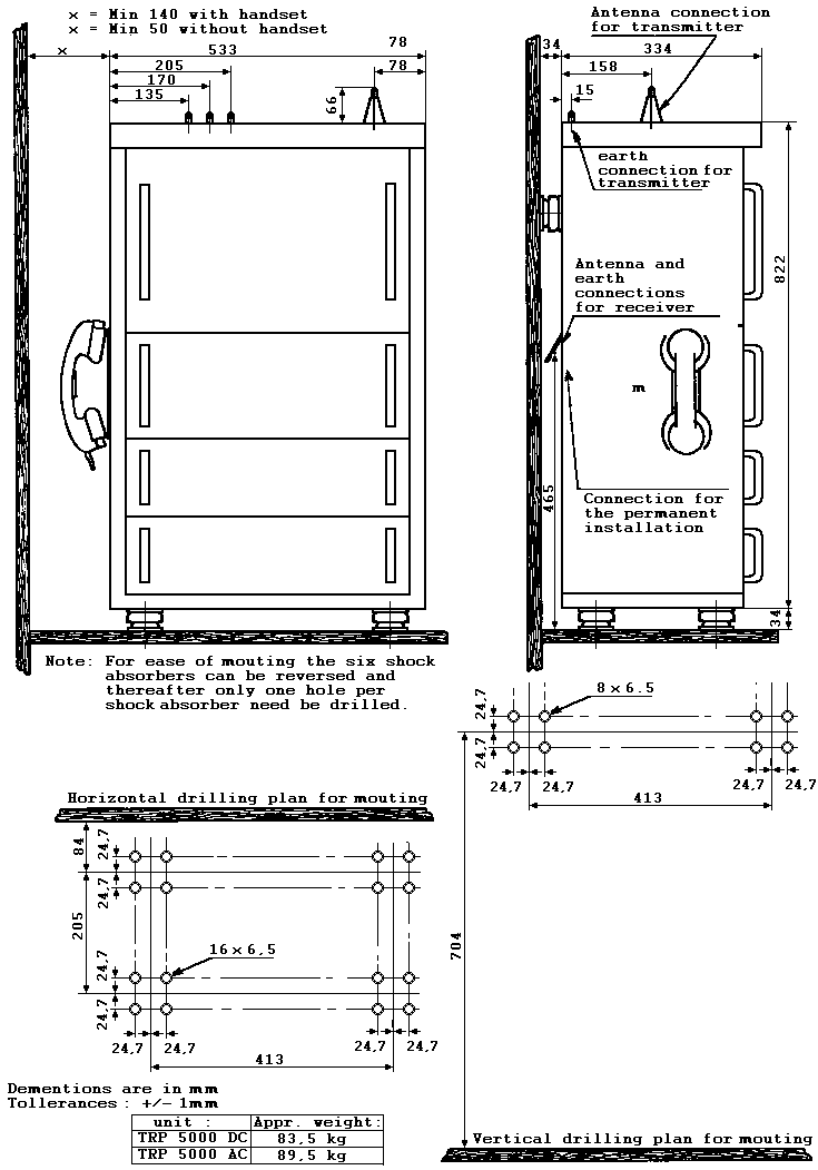 Skanti 5001 Afmetingen page 3 - 20